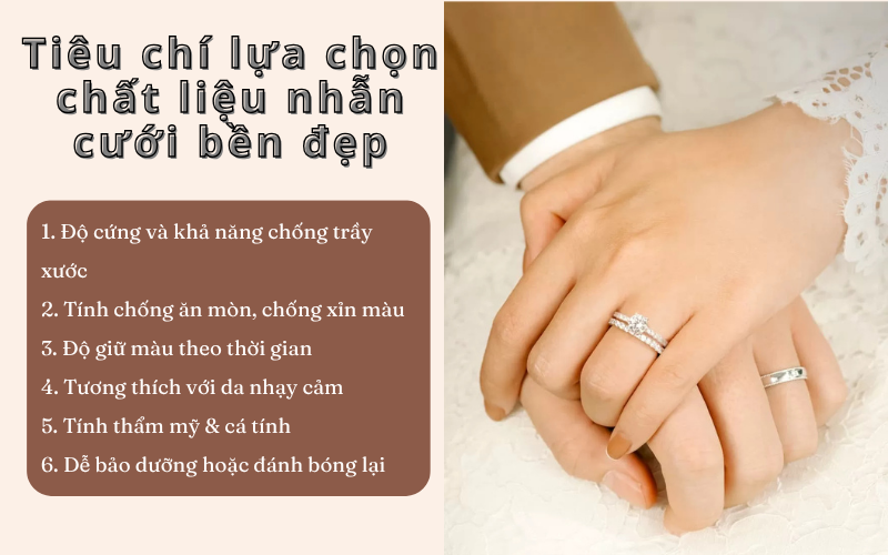 tieu-chi-lua-chon-chat-lieu-nhan-cuoi