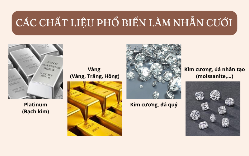 cac-chat-lieu-pho-bien-dung-lam-nhan-cuoi